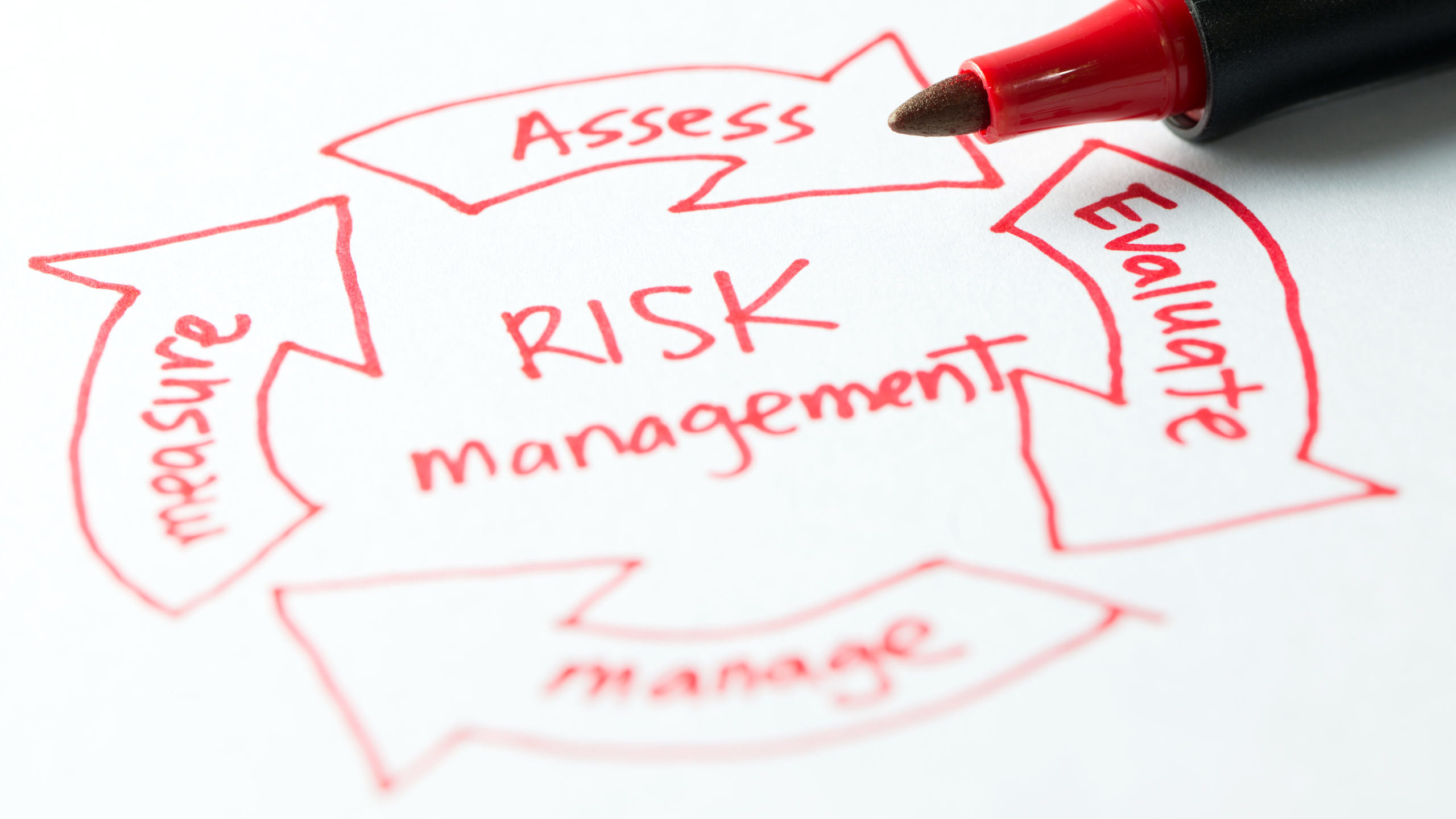 Conservative Risk Assessments